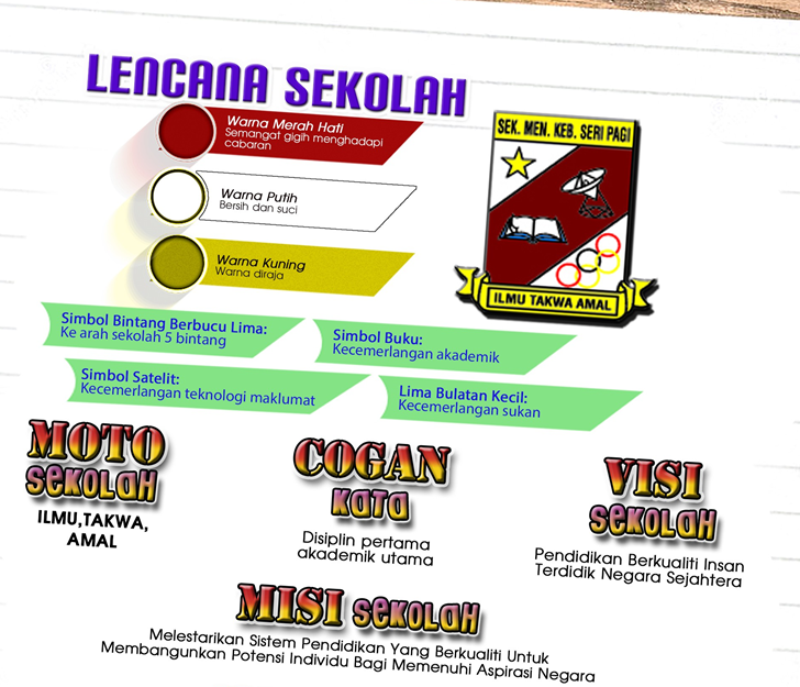 Lencana Sekolah