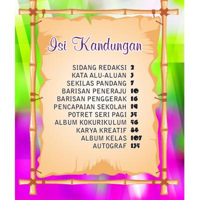 Dinamik 2020